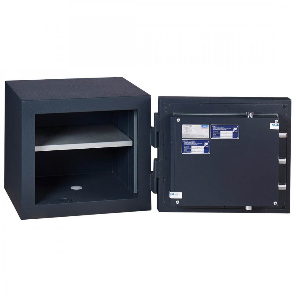 Duoguard GI T2 - KCL + KL - M-40